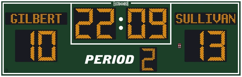 Model LX6360-ETN scoreboard face — Outdoor, Multi-Sport