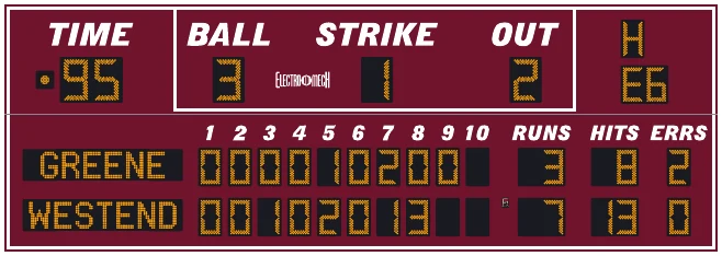 Model LX1752-ETN scoreboard face — Outdoor, Baseball / Softball