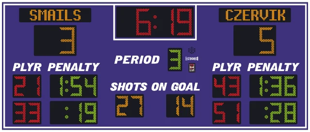 Model LX8850-ETN scoreboard face — Indoor, Hockey