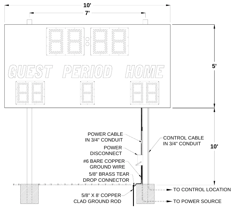 Figure 1 6650 Post Spacing — 10' 7', 5', POWER CABLE IN 3/4" CONDUIT, CONTROL CABLE IN 3/4" CONDUIT, POWER DISCONNECT, 10', #6 BARE COPPER GROUND WIRE, 5/8" BRASS TEAR DROP CONNECTOR, TO CONTROL LOCATION, 5/8" X 8' COPPER CLAD GROUND ROD, TO POWER SOURCE