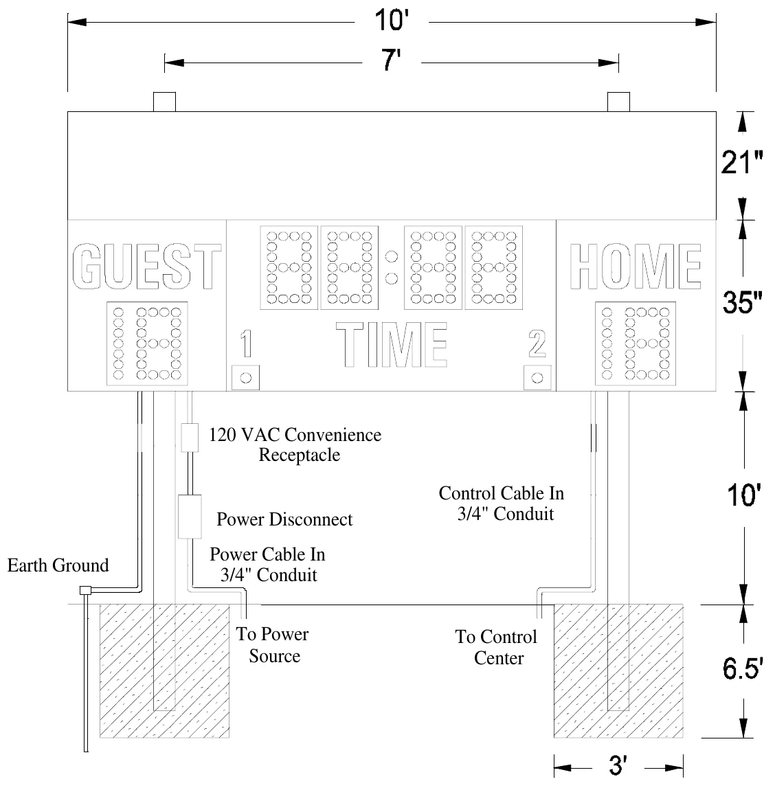 Figure 3 MM-362 with Optional Top Sponsor Panel Post Spacing — 120 VAC Convenience Receptacle, Control Cable In 3/4" Conduit, Power Disconnect, Power Cable In 3/4" Conduit, Earth Ground, To Power Source, To Control Center