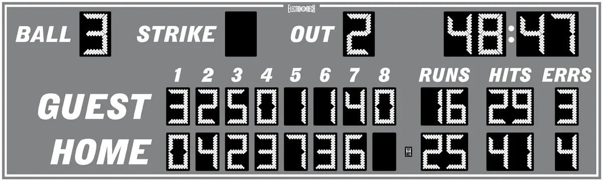 Model LX1634 — scoreboard face as shown in the manual