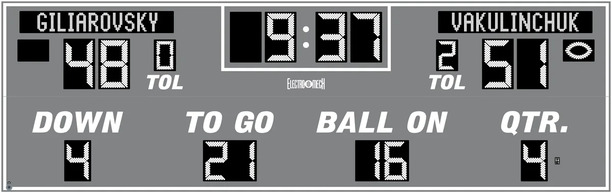 Model LX3780 — scoreboard face as shown in the manual