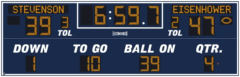 Model LX3785-ETN scoreboard face — Outdoor, Football