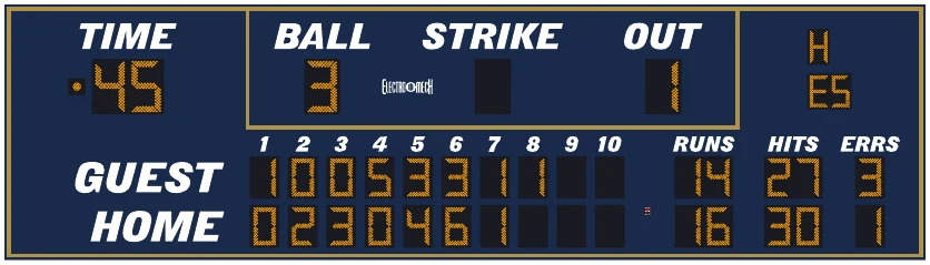 Model LX1782 scoreboard face — Outdoor, Baseball / Softball