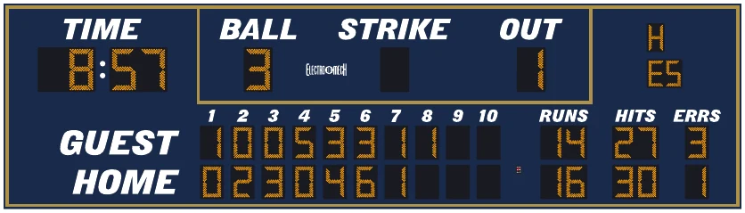 Model LX1784 scoreboard face — Outdoor, Baseball / Softball
