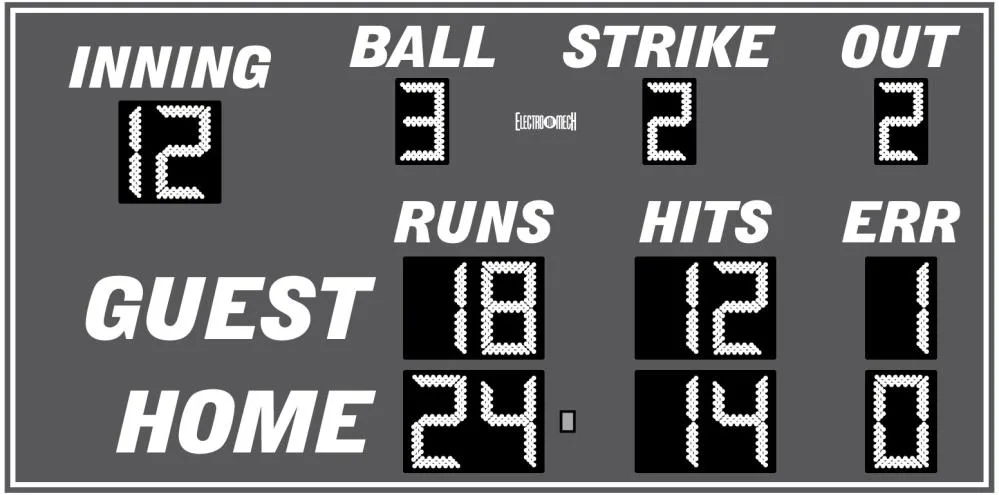 Model LX1440 — scoreboard face as shown in the manual