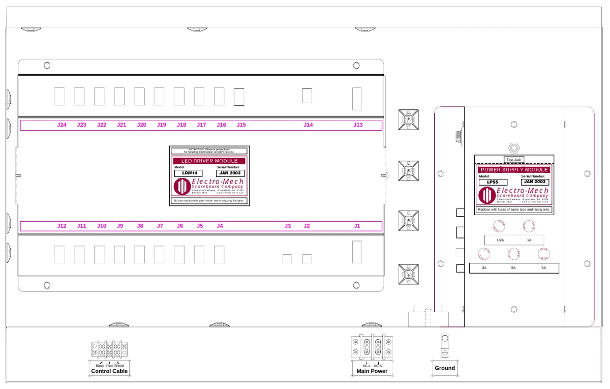 Figure 17 Access Panel Components — J24, J23, J22, J21, J20, J19, J18, J17, J16, J15, J14, J13, ATTENTION: Observe precautions for handling electrostatic sensitive devices., Test Jack, Model:, LDM14, Serial Number:, JAN 2003, Electro-Mech, Model:, Scoreboard Company, LPS5, Serial Number:, JAN 2003, 3 Industrial Parkway, Wrightsville, GA 31096 800-445-7846 www.electro-mech.com, Electro-Mech, Scoreboard Company, No user replaceable parts inside; return to factory for repair., 3 Industrial Parkway, Wrightsville, GA 31096 800-445-7846 www.electro-mech.com, Replace with fuses of same type and rating only., J12, J11, J10, J9, J8, J7, J6, J5, J4, J3, J2, J1, F U, S E, S E, FU S E, F U S E, F U, 1/2A, 1A, F U, S E, SE, FU S E, FU SE, S F U E, F U, S FU E, 3A, 5A, 5A, Control Cable, Black Red Shield, Main Power, AC-L AC-N, Ground