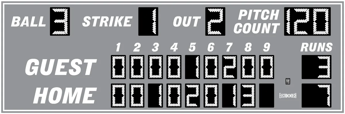 Model LX1733 — scoreboard face as shown in the manual