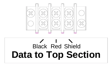 Figure 7 Data to Top Section Connections — Black Red Shield, Data to Top Section