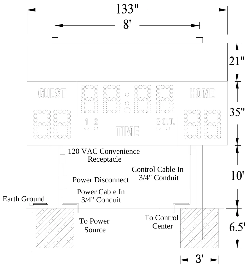 Figure 3 MP-9450 with Optional Top Sponsor Panel Post Spacing — 120 VAC Convenience Receptacle Control Cable In Power Disconnect 3/4" Conduit, Power Cable In 3/4" Conduit, Earth Ground, To Control Center, To Power Source