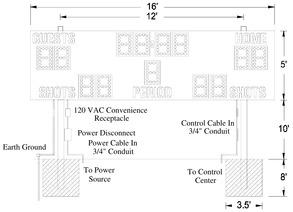 Figure 1 MP-385 Post Spacing — 120 VAC Convenience Receptacle, Control Cable In 3/4" Conduit, Power Disconnect Power Cable In 3/4" Conduit, Earth Ground, To Power Source, To Control Center