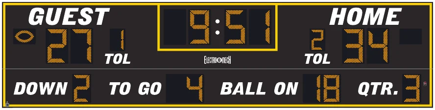 Model LX3740 scoreboard face — Outdoor, Football