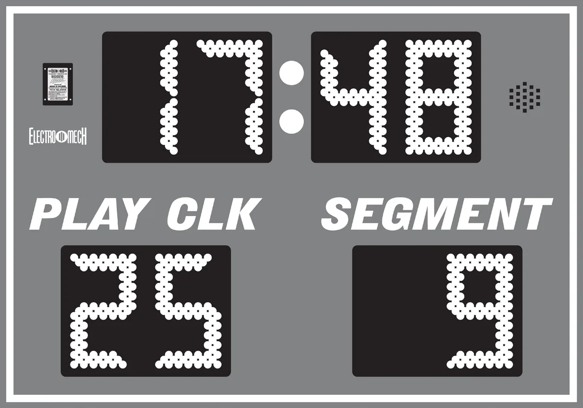 Model LX7620 — scoreboard face as shown in the manual
