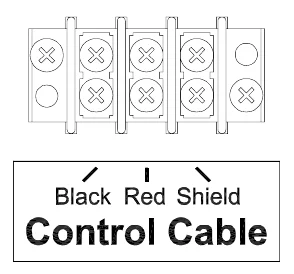 Figure 17 Control Cable Wiring Diagram