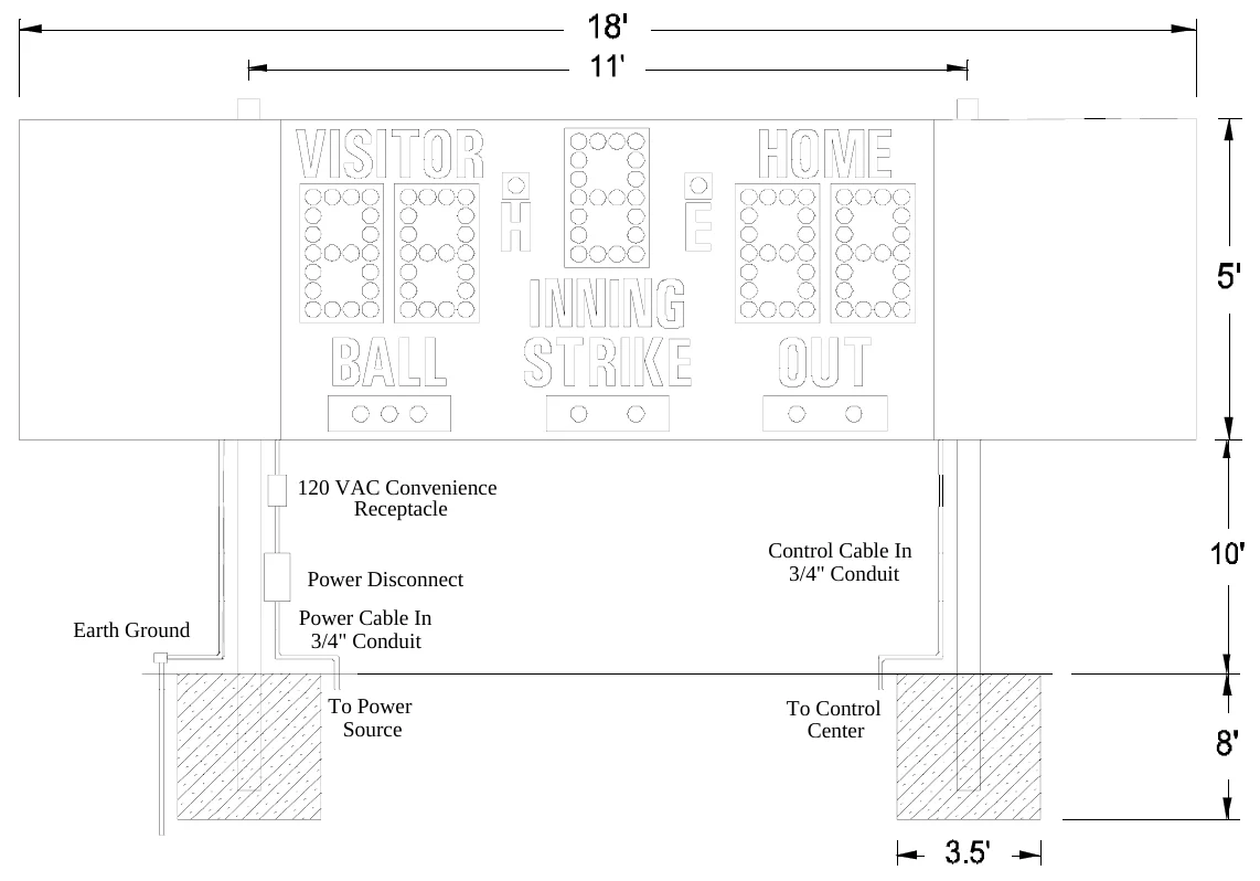 Figure 3 MM-160 with Two Optional Side Sponsor Panels Post Spacing — 120 VAC Convenience Receptacle, Control Cable In 3/4" Conduit, Power Disconnect, Earth Ground, Power Cable In 3/4" Conduit, To Power Source, To Control Center