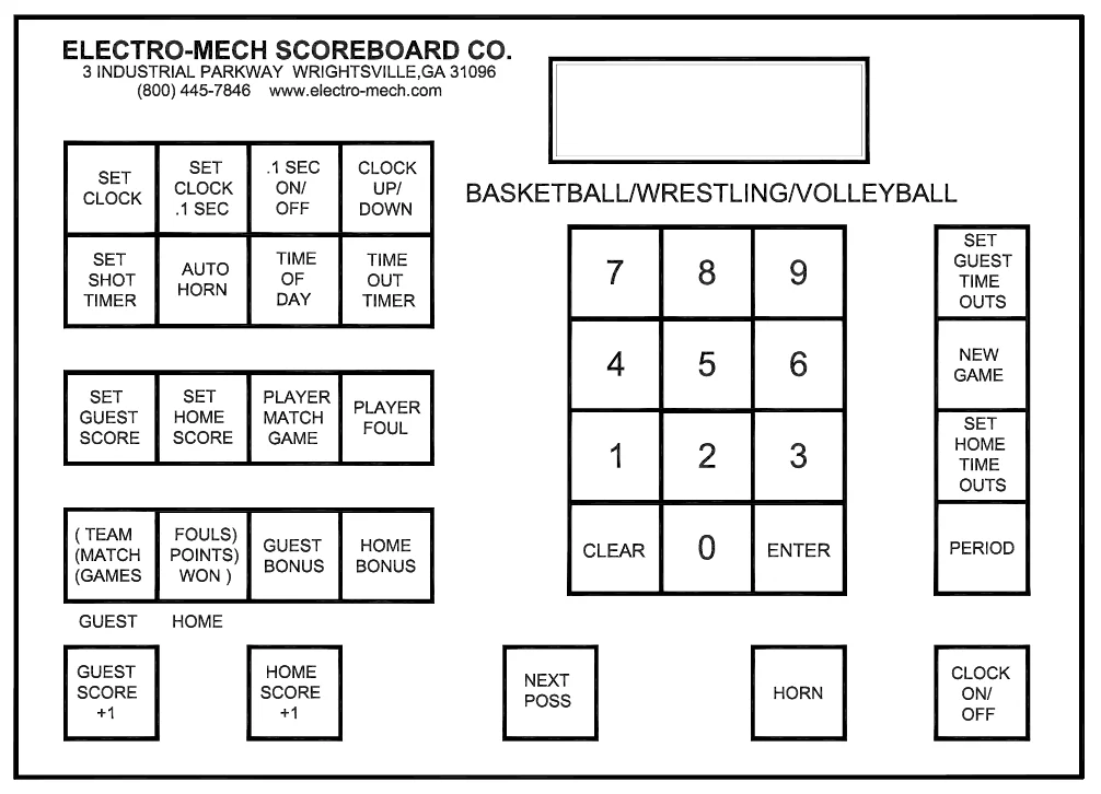 Figure 7 Keypad Layout