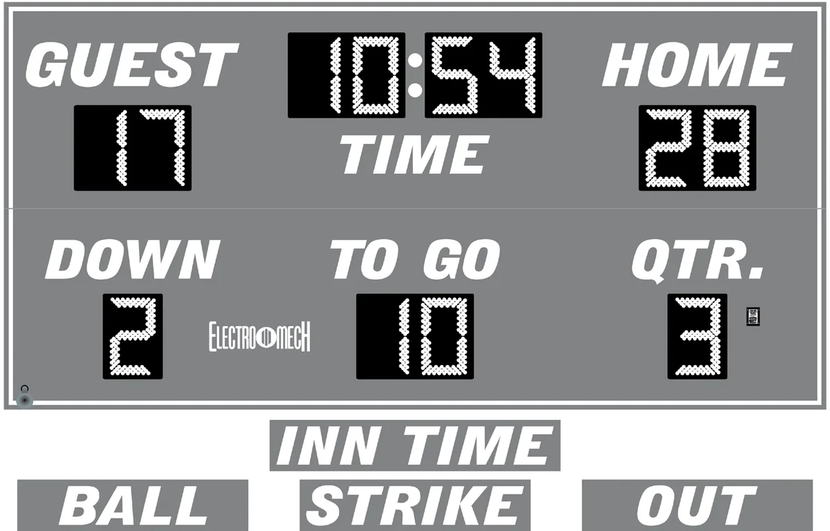 Model LX3450 — scoreboard face as shown in the manual