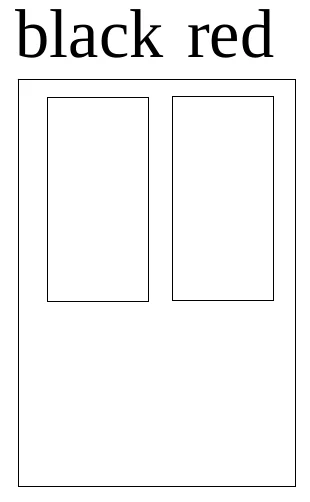Figure 9 Green Connector Wiring Diagram — black red