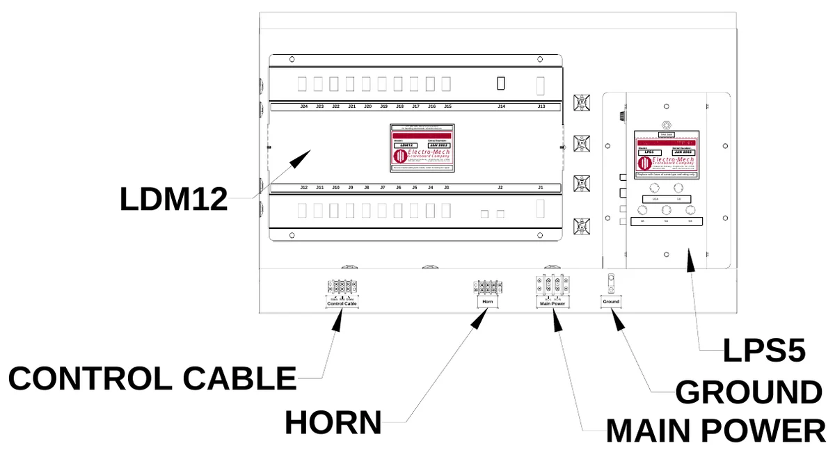 Figure 7 Access Panel Removed — J24, J23, J22, J21, J20, J19, J18, J17, J16, J15, J14, J13, ATTENTION: Observe precautions for handling electrostatic sensitive devices., Model:, LDM12, Serial Number:, Test Jack, Scoreboard Company, Electro-Mech, JAN 2003, Model:, LPS5, Serial Number:, Electro-Mech, JAN 2003, 3 Industrial Parkway, Wrightsville, GA 31096 800-445-7846 www.electro-mech.com, No user replaceable parts inside; return to factory for repair., Scoreboard Company, 3 Industrial Parkway, Wrightsville, GA 31096 800-445-7846 www.electro-mech.com, Replace with fuses of same type and rating only., LDM12, J12, J11, J10, J9, J8, J7, J6, J5, J4, J3, J2, J1, S E, F U, F U, S E, F U S E, F U S E, 1/2A, 1A, SE, FU, FU, S E, F U SE, F U S E, S F U E, S F U E, 3A, 5A, 5A, Control Cable, Black Red Shield, Horn, Main Power, AC-L AC-N, Ground, LPS5 GROUND MAIN POWER, CONTROL CABLE HORN