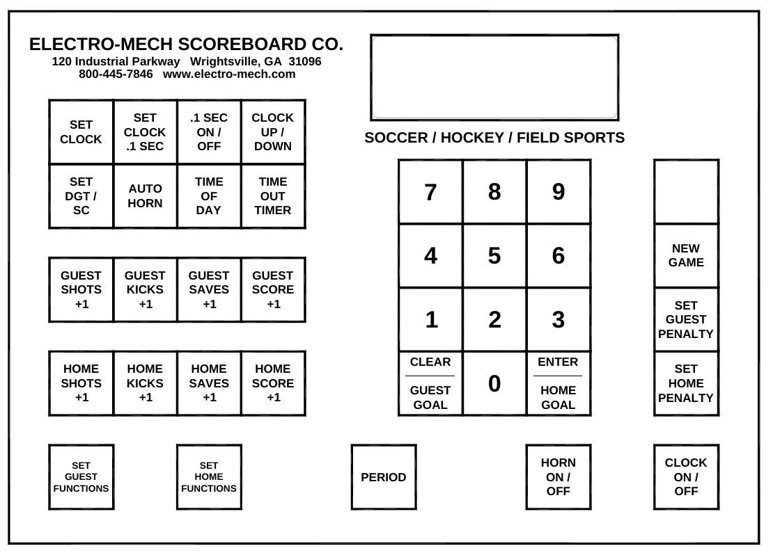 Figure 11 Keypad Layout — ELECTRO-MECH SCOREBOARD CO., 120 Industrial Parkway Wrightsville, GA 31096 800-445-7846 www.electro-mech.com, SET CLOCK, SET CLOCK .1 SEC, .1 SEC ON / OFF, CLOCK UP / DOWN, SOCCER / HOCKEY / FIELD SPORTS, SET DGT / SC, AUTO HORN, TIME OF DAY, TIME OUT TIMER, NEW GAME, GUEST SHOTS +1, GUEST KICKS +1, GUEST SAVES +1, GUEST SCORE +1, SET GUEST PENALTY, HOME SHOTS +1, HOME KICKS +1, HOME SAVES +1, HOME SCORE +1, CLEAR, ENTER, SET HOME PENALTY, GUEST GOAL, HOME GOAL, SET GUEST FUNCTIONS, SET HOME FUNCTIONS, HORN ON / OFF, CLOCK ON / OFF, PERIOD