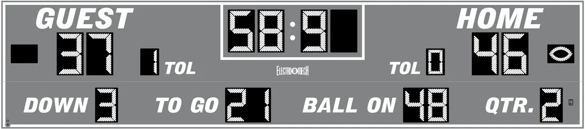 Model LX3840 — scoreboard face as shown in the manual