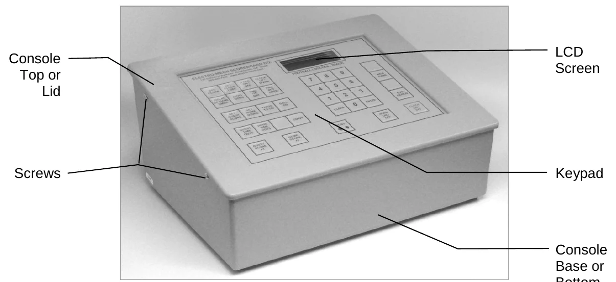 Console Front View — Console Top or Lid, Screws, LCD Screen, Keypad, Console Base or Bottom