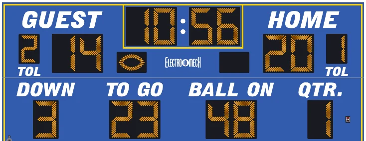 Model LX3630 scoreboard face — Outdoor, Football