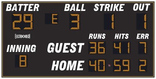 Model LX1480 scoreboard face — Outdoor, Baseball / Softball