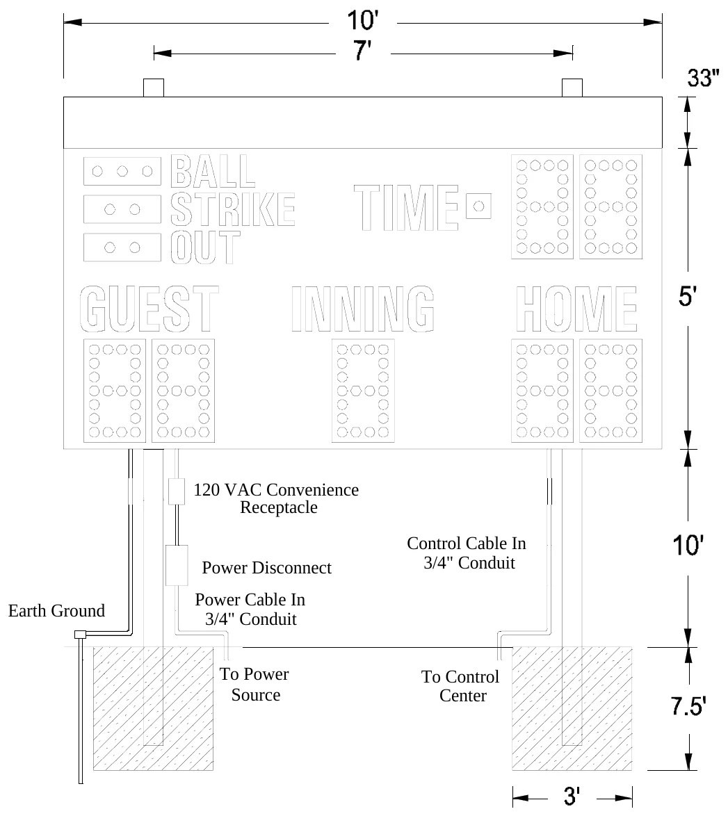 Figure 3 MM-134 with Optional Top Sponsor Panel — 120 VAC Convenience Receptacle, Control Cable In 3/4" Conduit, Power Disconnect, Power Cable In 3/4" Conduit, Earth Ground, To Power Source, To Control Center