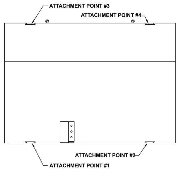 Figure 3 Mounting Points
