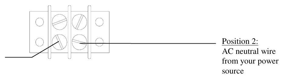 Figure 7 Power Connections — Position 1: AC line (hot) wire from your power source, Position 2: AC neutral wire from your power source