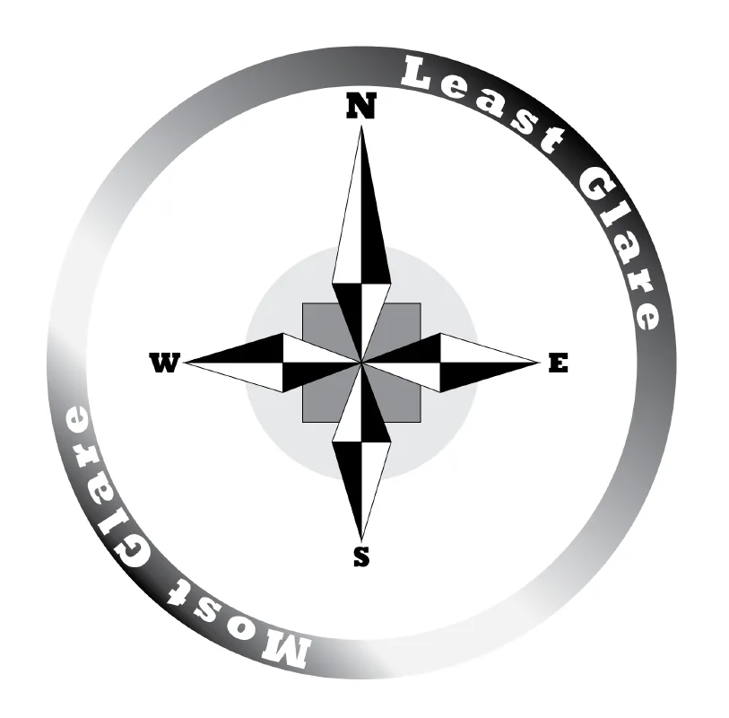 Model LX3030 Manual — illustration from page 9