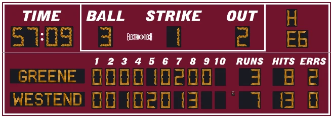 Model LX1754-ETN scoreboard face — Outdoor, Baseball / Softball
