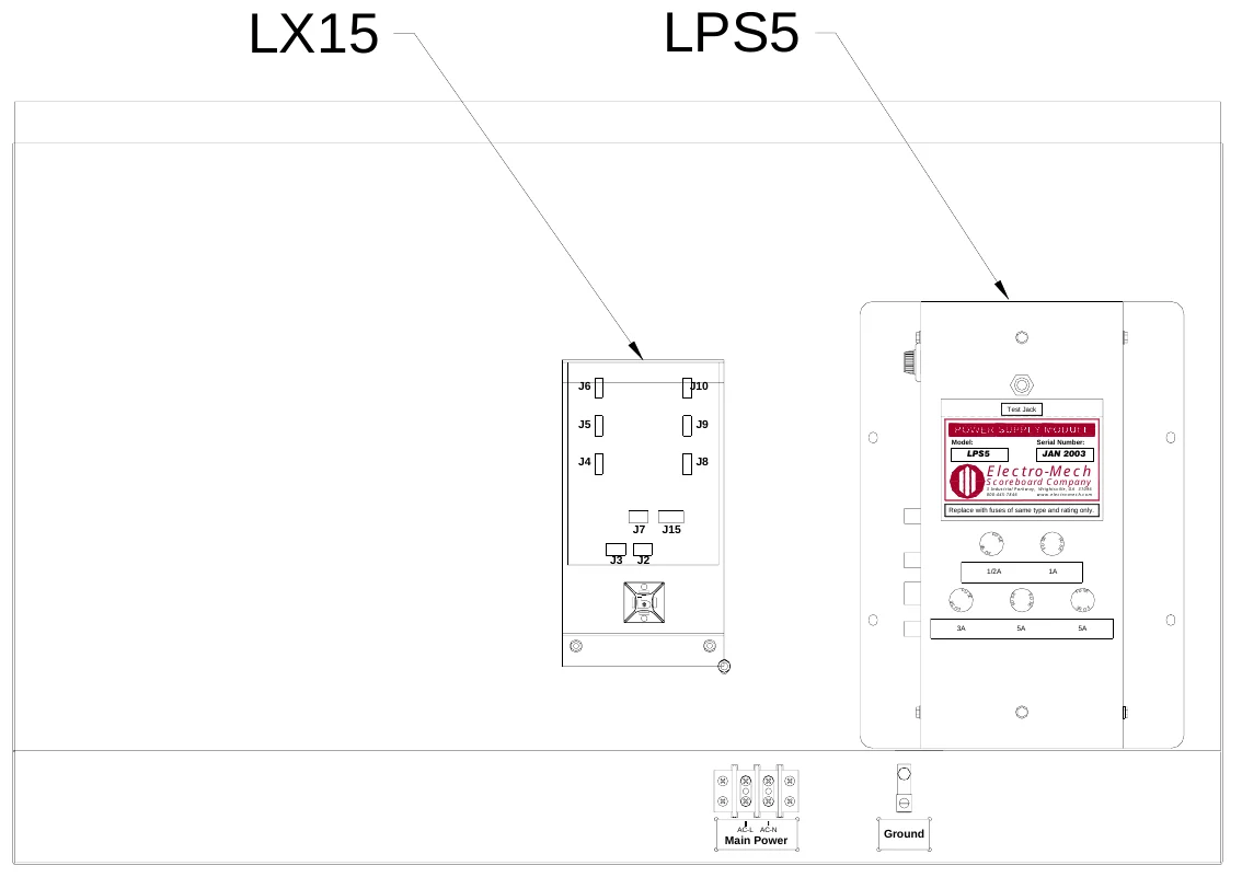 Figure 13 Access Panel Components — LX15, LPS5, J6, J10, Test Jack, J5, J9, Model:, LPS5, Serial Number:, J4, J8, Electro-Mech, JAN 2003, Scoreboard Company, 3 Industrial Parkway, Wrightsville, GA 31096 800-445-7846 www.electro-mech.com, Replace with fuses of same type and rating only., J7, J15, J3, J2, S E, F U, S E, FU S E, F U S E, F U, 1/2A, 1A, S E, FU, SE, FU S E, FU SE, S FU E, F U, S FU E, 3A, 5A, 5A, Main Power, AC-L AC-N, Ground