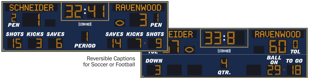 Model LX6944-ETN scoreboard face — Outdoor, Soccer / Football — Reversible Captions for Soccer or Football