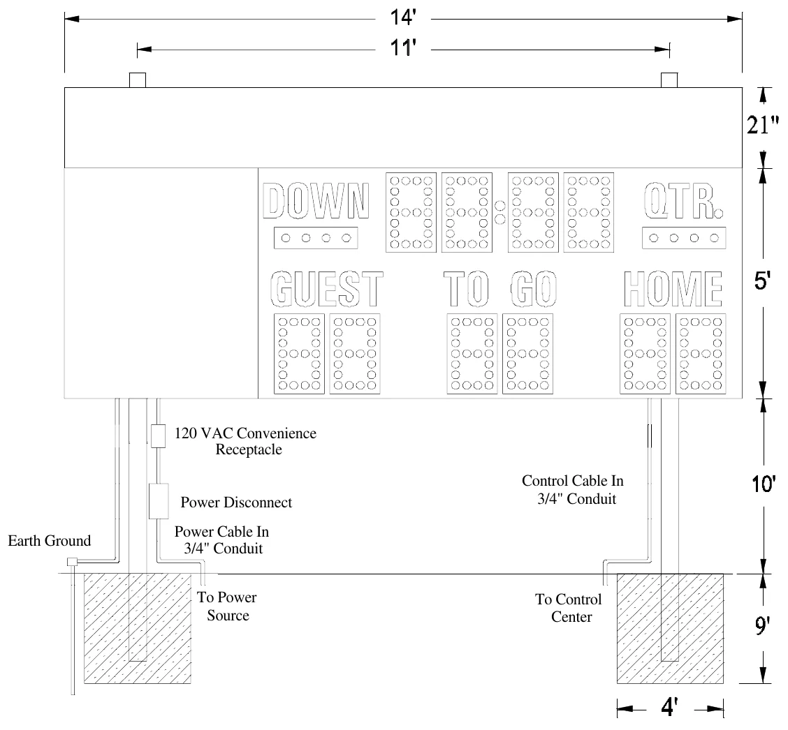 Figure 2 MM-338 with Optional Top Sponsor Panel Post Spacing — 120 VAC Convenience Receptacle, Control Cable In 3/4" Conduit, Power Disconnect, Power Cable In 3/4" Conduit, Earth Ground, To Power Source, To Control Center