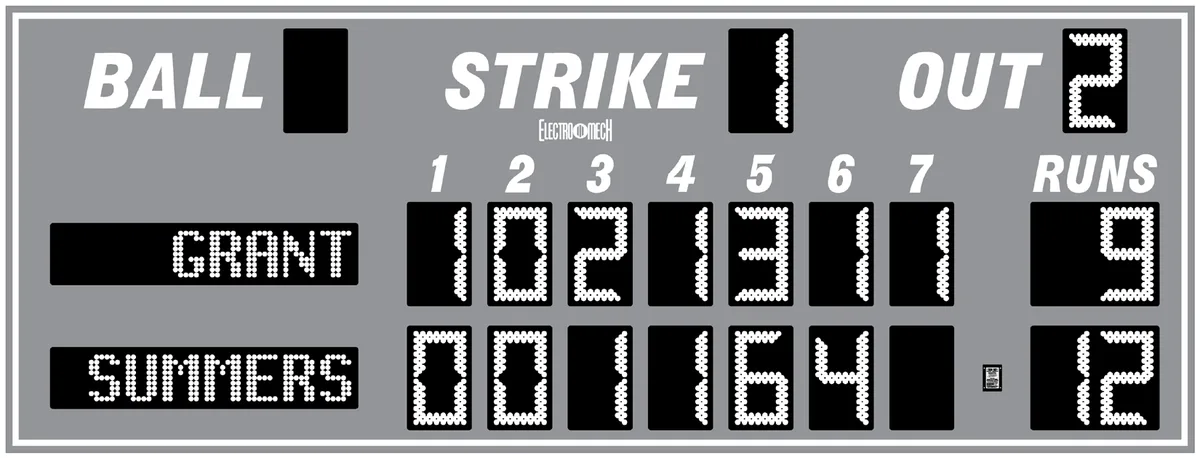 Model LX1720 — scoreboard face as shown in the manual
