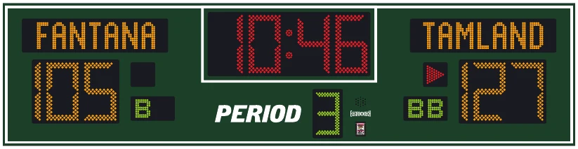 Model LX2370-ETN scoreboard face — Indoor, Basketball / Multi-Sport