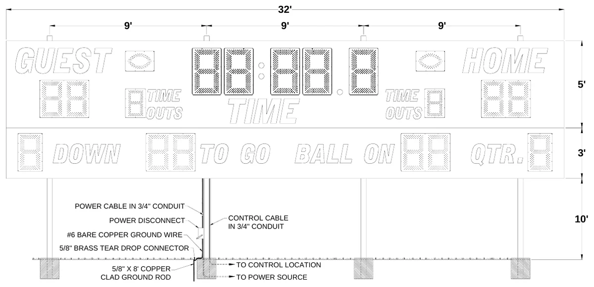 Figure 1 3545 Post Spacing — 32', 9', 9', 9', 5', 3', POWER CABLE IN 3/4" CONDUIT, POWER DISCONNECT, CONTROL CABLE IN 3/4" CONDUIT, 10', #6 BARE COPPER GROUND WIRE, 5/8" BRASS TEAR DROP CONNECTOR, 5/8" X 8' COPPER CLAD GROUND ROD, TO CONTROL LOCATION, TO POWER SOURCE