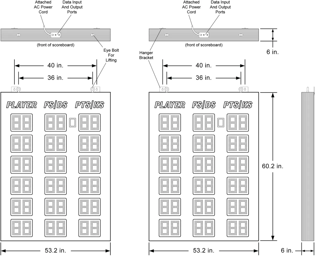 Model LX2056 Manual — illustration from page 18
