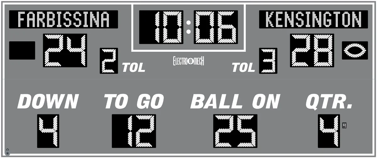 Model LX3680 — scoreboard face as shown in the manual