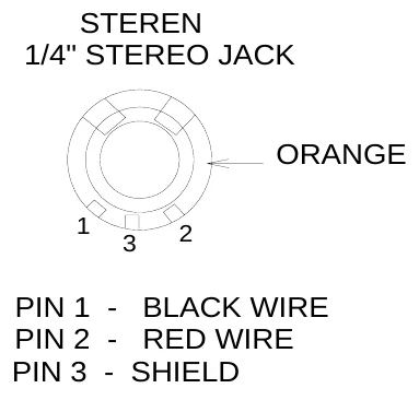 Figure 6 Stereo Jack Wiring Diagram — STEREN 1/4" STEREO JACK, SWITCHCRAFT 1/4" STEREO JACK, ORANGE, TAN, 1, 3, 2, 2, 1, 3, PIN 1 - BLACK WIRE PIN 2 - RED WIRE PIN 3 - SHIELD