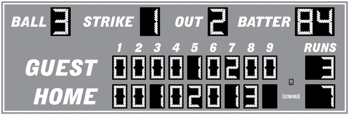 Model LX1730 — scoreboard face as shown in the manual