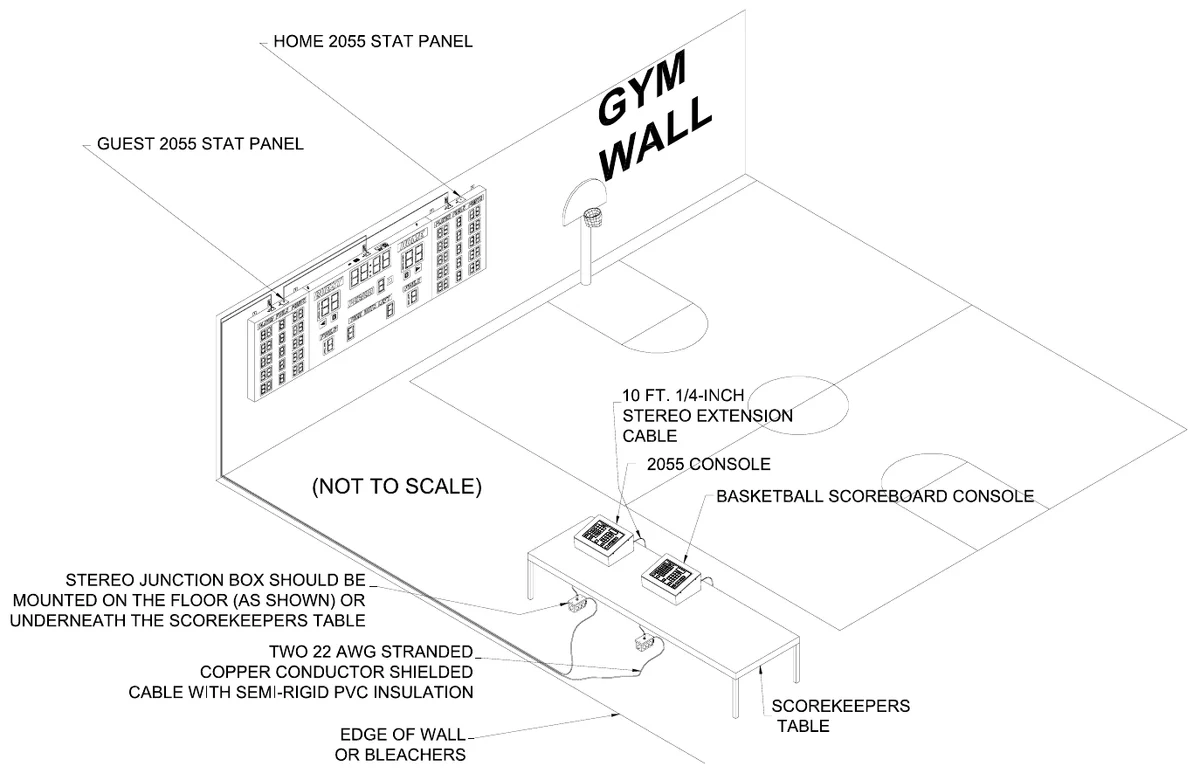 Figure 1 Typical Installation