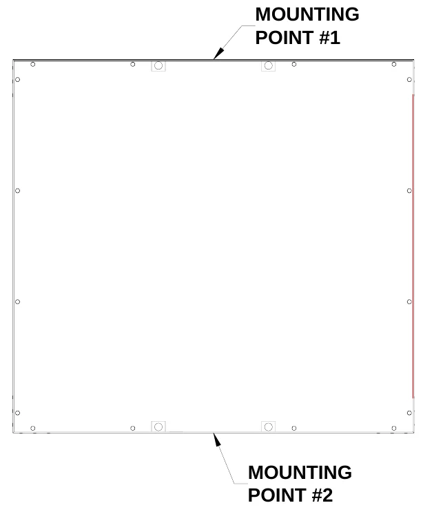 Figure 1 Rear Mounting Points — MOUNTING POINT #1, MOUNTING POINT #2