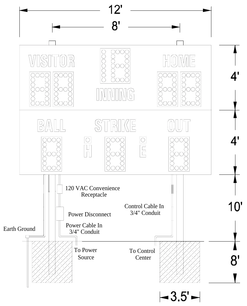 Figure 1 MM-126 Post Spacing — 120 VAC Convenience Receptacle, Control Cable In 3/4" Conduit, Power Disconnect, Power Cable In 3/4" Conduit, Earth Ground, To Power Source, To Control Center