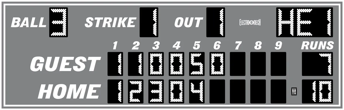 Model LX1717 — scoreboard face as shown in the manual