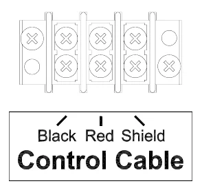 Figure 18 Control Cable Wiring Diagram