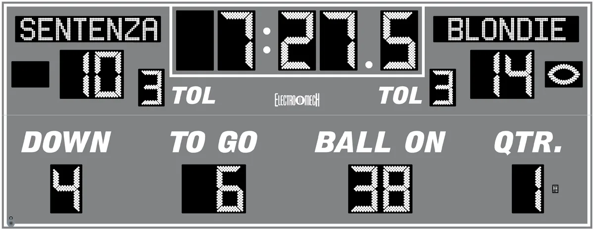 Model LX3695 — scoreboard face as shown in the manual